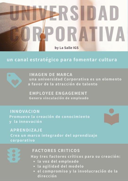 Corporate University Lola Mora